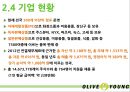 [전략경영론] 올리브 영 [기업소개, 환경분석, 경쟁전략] 10페이지
