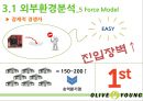 [전략경영론] 올리브 영 [기업소개, 환경분석, 경쟁전략] 14페이지