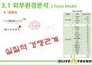 [전략경영론] 올리브 영 [기업소개, 환경분석, 경쟁전략] 15페이지
