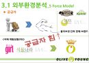 [전략경영론] 올리브 영 [기업소개, 환경분석, 경쟁전략] 16페이지