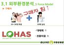 [전략경영론] 올리브 영 [기업소개, 환경분석, 경쟁전략] 17페이지
