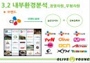 [전략경영론] 올리브 영 [기업소개, 환경분석, 경쟁전략] 21페이지