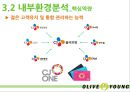 [전략경영론] 올리브 영 [기업소개, 환경분석, 경쟁전략] 24페이지