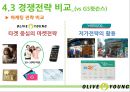 [전략경영론] 올리브 영 [기업소개, 환경분석, 경쟁전략] 34페이지