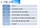 P&G 전략경영 사례 분석 8페이지