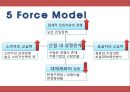 미샤 [성공 마케팅 전략, swot 분석, 내부환경 분석, 외부환경  분석] 18페이지