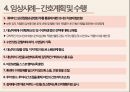 수면문제의 간호 + 임상사례 23페이지