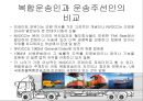 복합운송인 19페이지