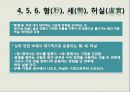 손 자&손자병법의 이해 [손자&손자병법 ] 16페이지