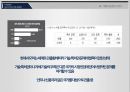 샤오미 위기와 해결방안 [샤오미 경영전략] 7페이지