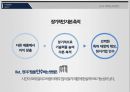 샤오미 위기와 해결방안 [샤오미 경영전략] 15페이지