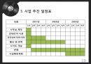 사업계획서 - 맞춤형 전자기타 : 사업계획서 19페이지