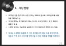 사업계획서 - 맞춤형 전자기타 : 사업계획서 21페이지