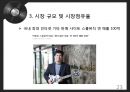 사업계획서 - 맞춤형 전자기타 : 사업계획서 23페이지