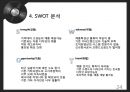 사업계획서 - 맞춤형 전자기타 : 사업계획서 24페이지