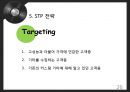 사업계획서 - 맞춤형 전자기타 : 사업계획서 26페이지