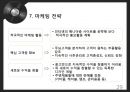 사업계획서 - 맞춤형 전자기타 : 사업계획서 29페이지