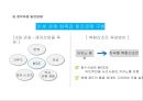 (복합리조트업) 복합리조트업 22페이지