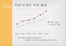 벤엔제리 한국 유치 마케팅 전략 [벤엔제리 ] 4페이지