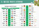 월드컵비지니스 레포트 (월드컵의 시작(역사),개최지선정방법,중계권,공식후원업체) 월드컵 레포트 7페이지