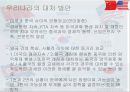 미중 패권 경쟁 양국간 패권 경쟁의 배경과 현황,  전망 및 대책 - 미중 패권 경쟁 20페이지