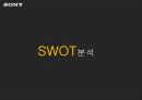 소니의 추락과 재기전략 - 소니의 추락과 재기전략 8페이지