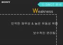 소니의 추락과 재기전략 - 소니의 추락과 재기전략 10페이지