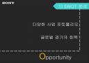 소니의 추락과 재기전략 - 소니의 추락과 재기전략 11페이지