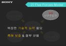 소니의 추락과 재기전략 - 소니의 추락과 재기전략 15페이지