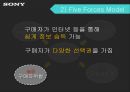 소니의 추락과 재기전략 - 소니의 추락과 재기전략 18페이지