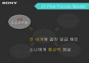 소니의 추락과 재기전략 - 소니의 추락과 재기전략 19페이지
