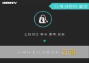 소니의 추락과 재기전략 - 소니의 추락과 재기전략 22페이지
