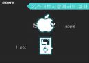 소니의 추락과 재기전략 - 소니의 추락과 재기전략 24페이지
