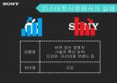 소니의 추락과 재기전략 - 소니의 추락과 재기전략 25페이지