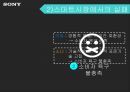 소니의 추락과 재기전략 - 소니의 추락과 재기전략 30페이지