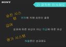 소니의 추락과 재기전략 - 소니의 추락과 재기전략 45페이지