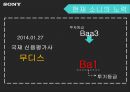 소니의 추락과 재기전략 - 소니의 추락과 재기전략 52페이지