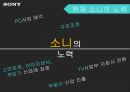 소니의 추락과 재기전략 - 소니의 추락과 재기전략 53페이지