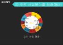 소니의 추락과 재기전략 - 소니의 추락과 재기전략 57페이지