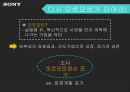 소니의 추락과 재기전략 - 소니의 추락과 재기전략 59페이지