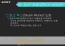 소니의 추락과 재기전략 - 소니의 추락과 재기전략 60페이지