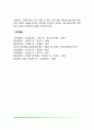 [도움행동] 도움행동의 이론적 관점, 도움행동 결정요인, 도움행동에 대한 반응 5페이지