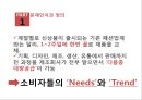 SPA브랜드 의복에 대한 소비자의 만족도와 기업이 나아가야 할 방향 (SPA브랜드 의복) 5페이지