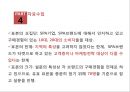 SPA브랜드 의복에 대한 소비자의 만족도와 기업이 나아가야 할 방향 (SPA브랜드 의복) 18페이지