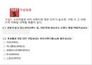 SPA브랜드 의복에 대한 소비자의 만족도와 기업이 나아가야 할 방향 (SPA브랜드 의복) 19페이지