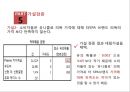 SPA브랜드 의복에 대한 소비자의 만족도와 기업이 나아가야 할 방향 (SPA브랜드 의복) 26페이지