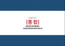 재래시장 활성화 방안 (재래시장 활성화) 17페이지