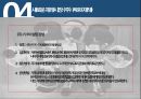 재래시장 활성화 방안 (재래시장 활성화) 18페이지