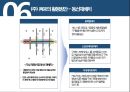 재래시장 활성화 방안 (재래시장 활성화) 25페이지