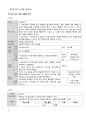 국어과 교수 학습 과정안 - 사씨남정기 4페이지